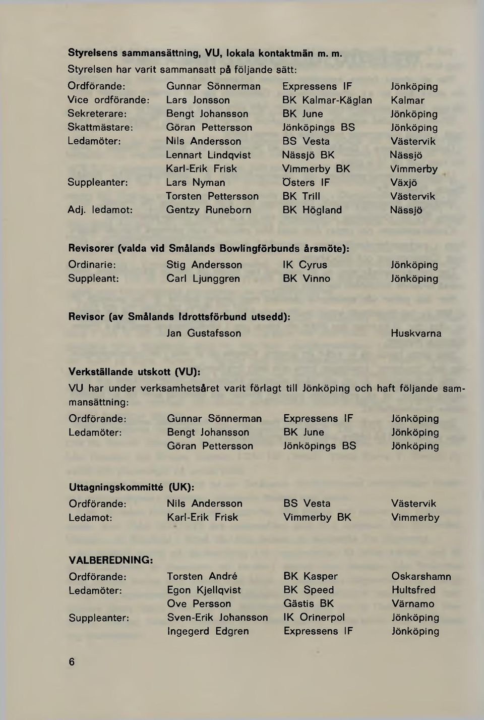 Jönköping Skattmästare: Göran Pettersson Jönköpings BS Jönköping Ledamöter: Nils Andersson BS Vesta Västervik Lennart Lindqvist Nässjö BK Nässjö Karl-Erik Frisk Vimmerby BK Vimmerby Suppleanter: Lars