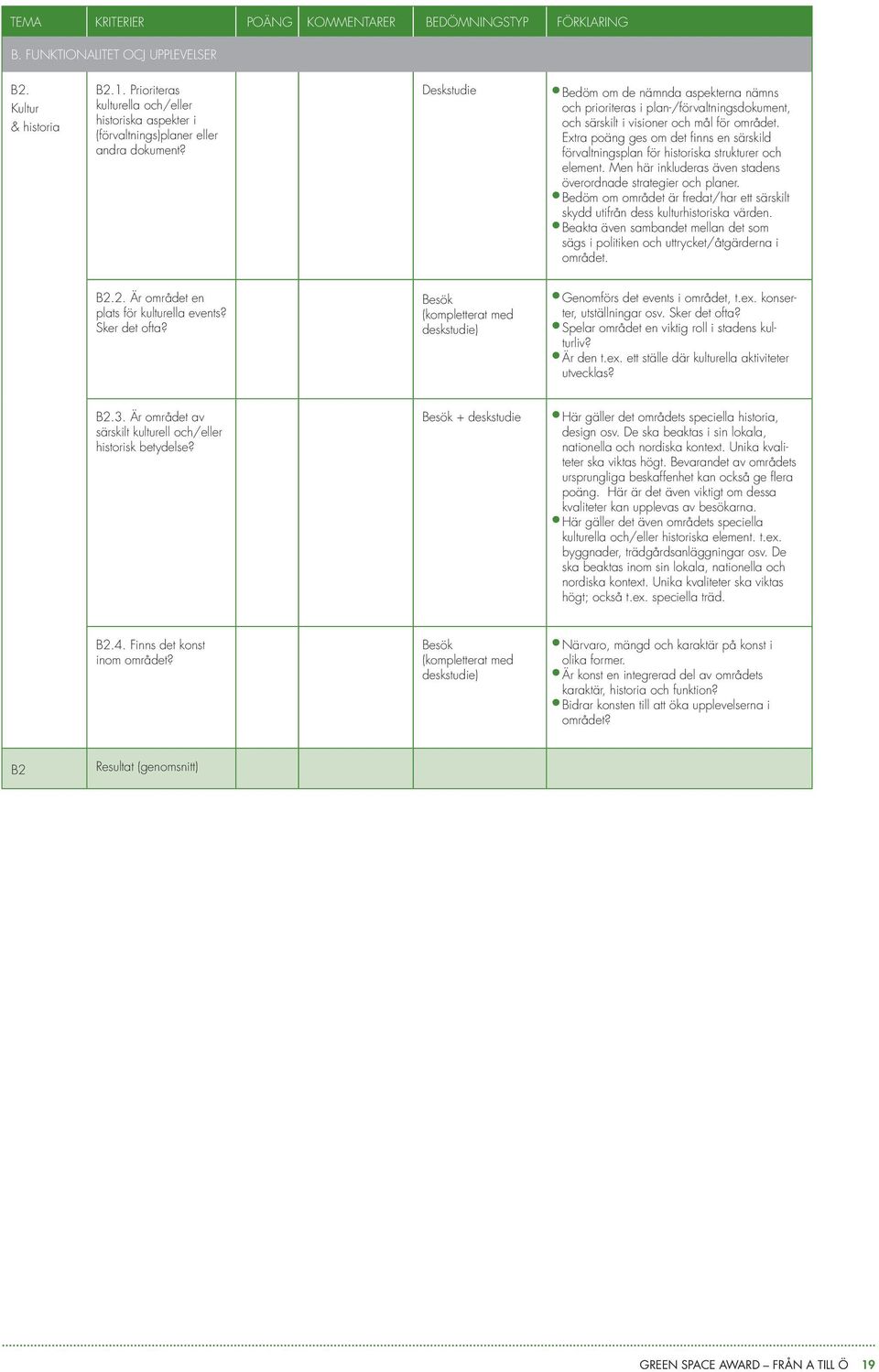 Bedöm om de nämnda aspekterna nämns och prioriteras i plan-/förvaltningsdokument, och särskilt i visioner och mål för området.