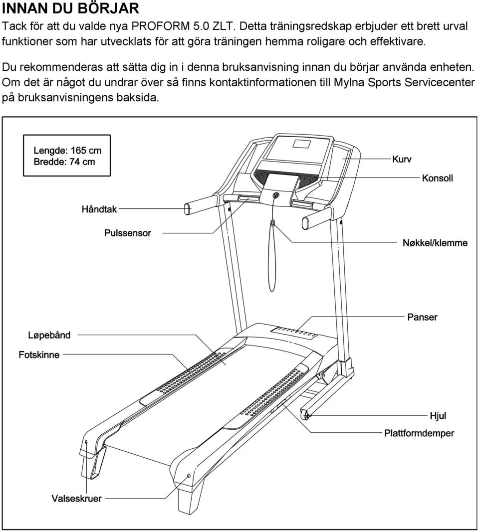 hemma roligare och effektivare.