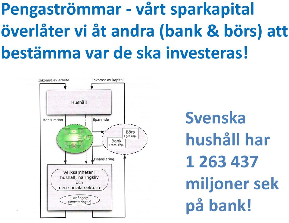 att bestämma var de ska investeras!