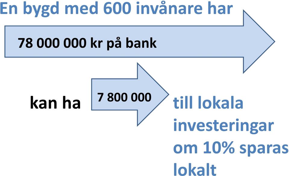 7 800 000 till lokala