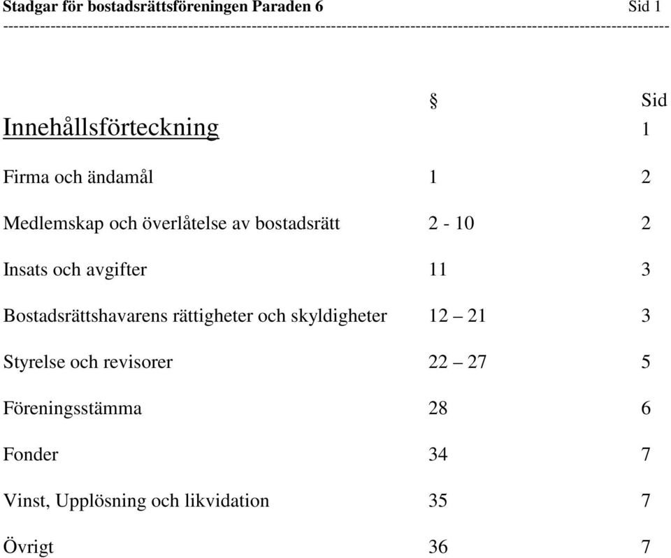 11 3 Bostadsrättshavarens rättigheter och skyldigheter 12 21 3 Styrelse och revisorer