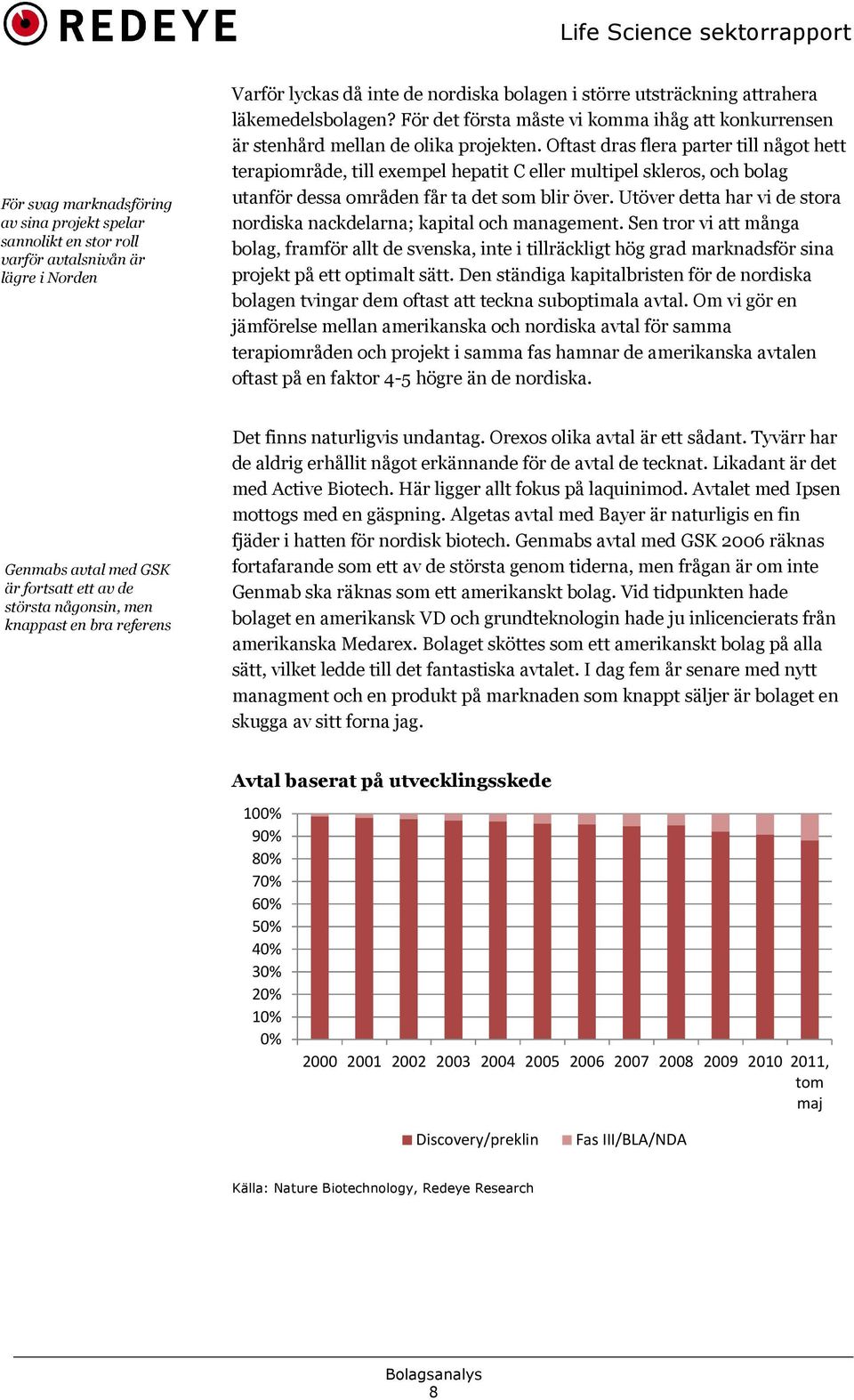 Oftast dras flera parter till något hett terapiområde, till exempel hepatit C eller multipel skleros, och bolag utanför dessa områden får ta det som blir över.