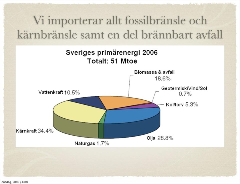 kärnbränsle samt en