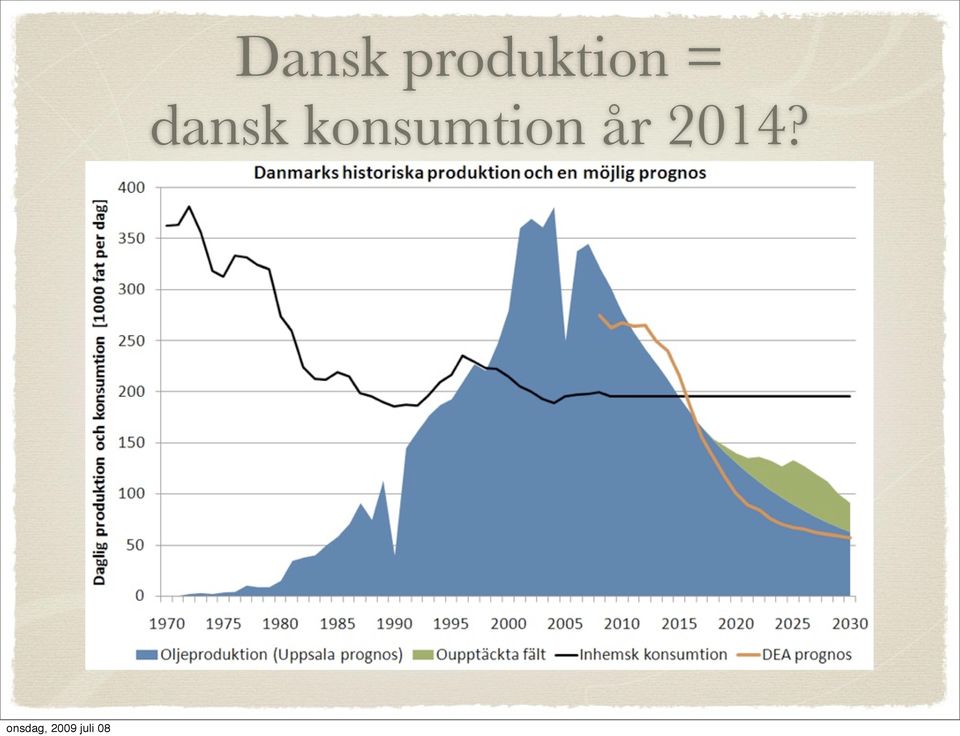 = dansk