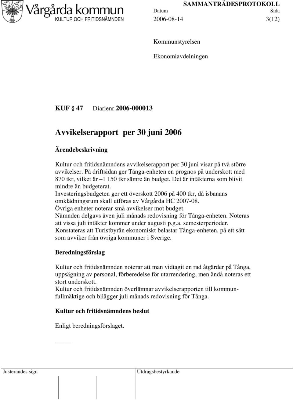 Det är intäkterna som blivit mindre än budgeterat. Investeringsbudgeten ger ett överskott 2006 på 400 tkr, då isbanans omklädningsrum skall utföras av Vårgårda HC 2007-08.