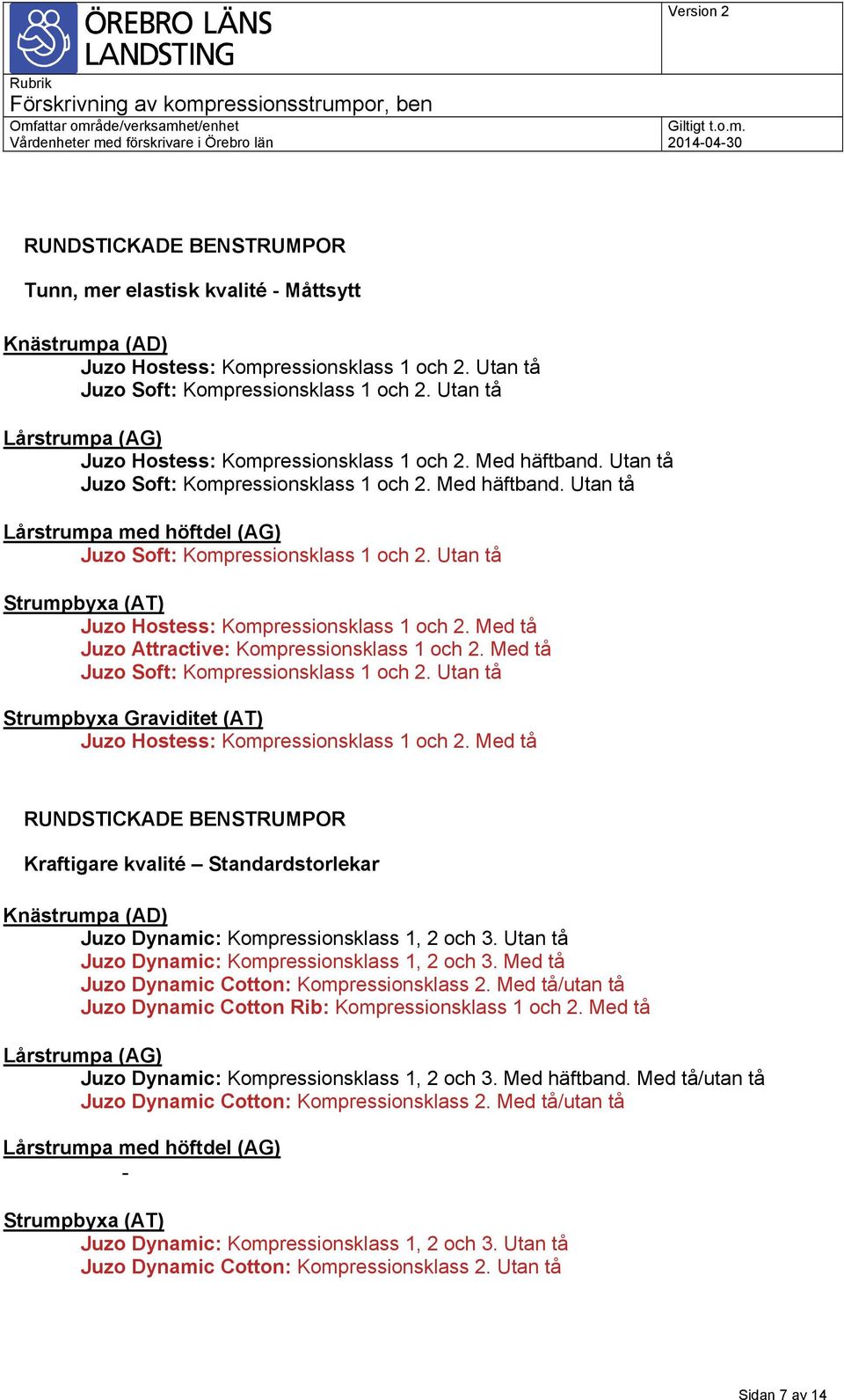 Utan tå Strumpbyxa (AT) Juzo Hostess: Kompressionsklass 1 och 2. Med tå Juzo Attractive: Kompressionsklass 1 och 2. Med tå Juzo Soft: Kompressionsklass 1 och 2.
