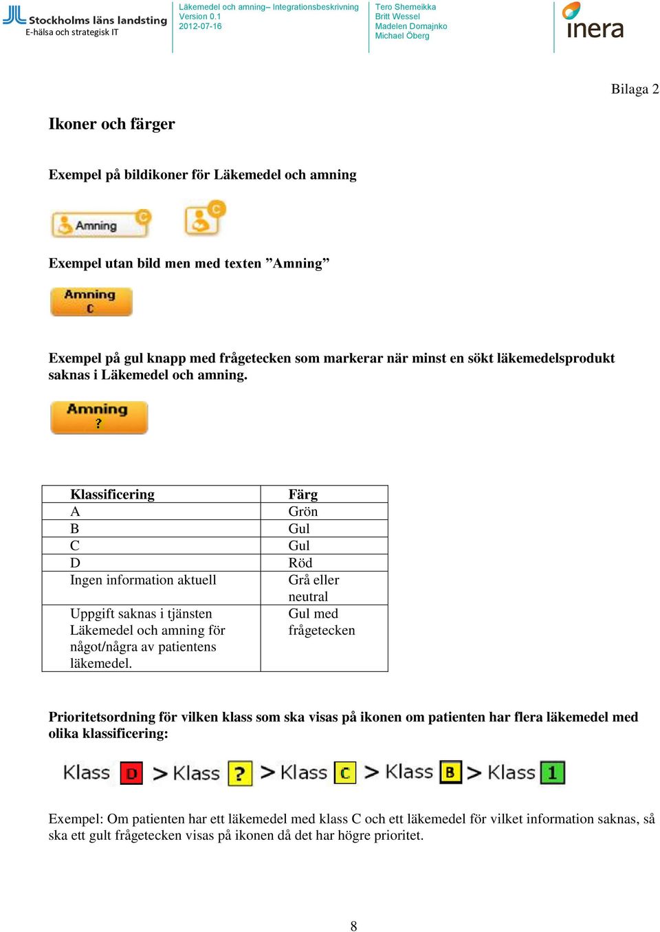 Klassificering A B C D Ingen information aktuell Uppgift saknas i tjänsten Läkemedel och amning för något/några av patientens läkemedel.