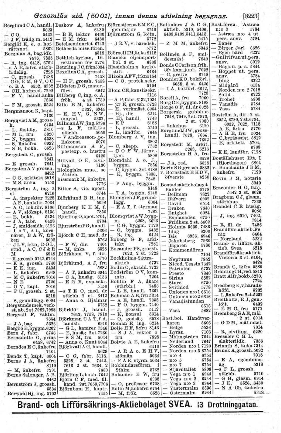 fru stärb- Beurling JC,frkn5034 h.deläg. 7228 BexeliusCA, grossh. - C, grossh. 7486 7458 - C G, EM, GV, o c - H F', grossh, 7458, '0: R A 6552,6932 BildstenDG,mater.- - CH, hotpred.