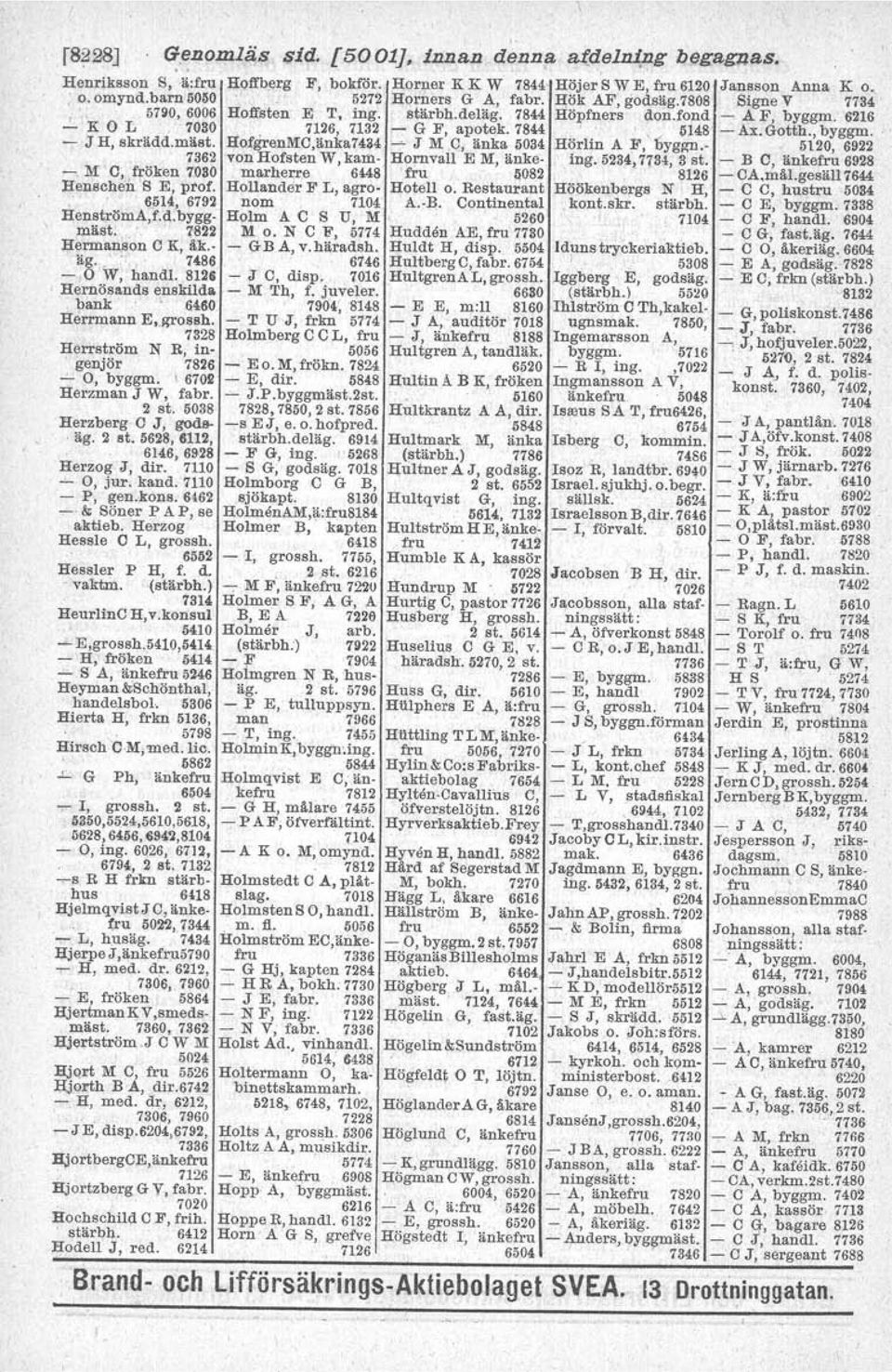 \ 6102 Herzm an J W, fabr. 2 st. 5038 Herzberg C J, godsäg. 2 st. 5628,6112, 6146,6928 Herzog J, dir. 1110 - O, jur. kand. 1110 - P, gen.kons. 6462 - & Söner PAP,se aktieb.