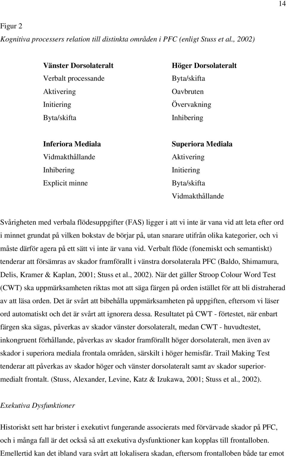 Explicit minne Superiora Mediala Aktivering Initiering Byta/skifta Vidmakthållande Svårigheten med verbala flödesuppgifter (FAS) ligger i att vi inte är vana vid att leta efter ord i minnet grundat