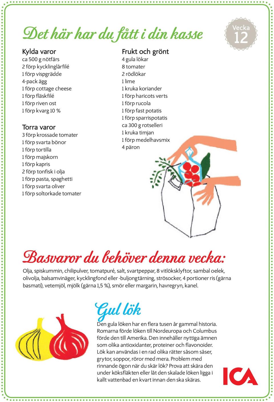 4 gula lökar 8 tomater 2 rödlökar 1 lime 1 kruka koriander 1 förp haricots verts 1 förp rucola 1 förp fast potatis 1 förp sparrispotatis ca 300 g rotselleri 1 kruka timjan 1 förp medelhavsmix 4 päron