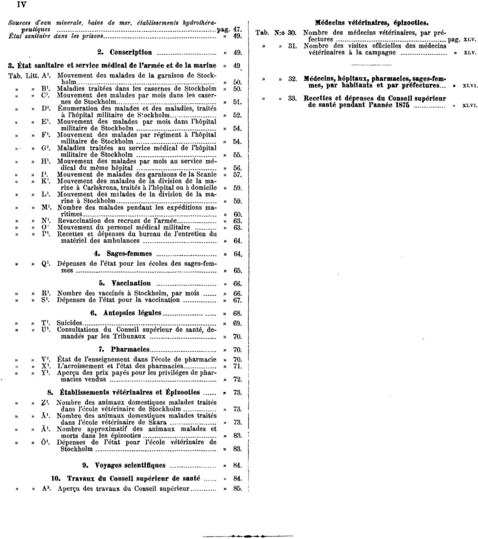 »» C 1. Mouvement des malades par mois dans les casernes de Stockholm» 51.»» D 1. Énumeration des malades et des maladies, traités à l'hôpital militaire de Stockholm» 52.»» E 1.