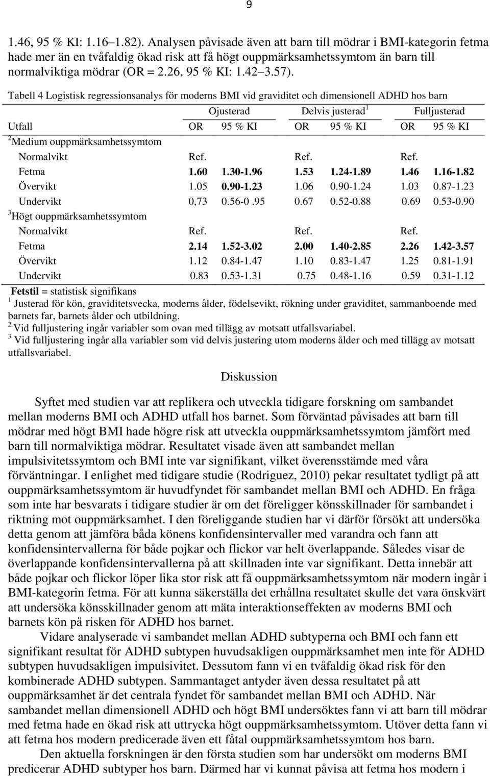 57). Tabell 4 Logistisk regressionsanalys för moderns BMI vid graviditet och dimensionell ADHD hos barn Ojusterad Delvis justerad 1 Fulljusterad Utfall OR 95 % KI OR 95 % KI OR 95 % KI 2 Medium