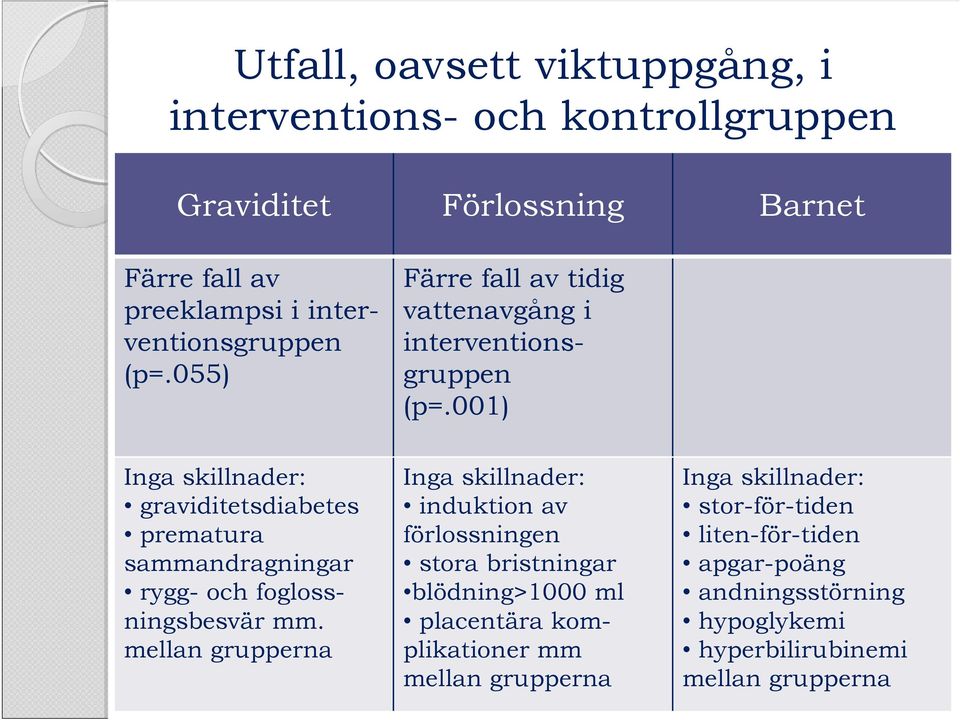 001) Inga skillnader: graviditetsdiabetes prematura sammandragningar rygg- och foglossningsbesvär mm.