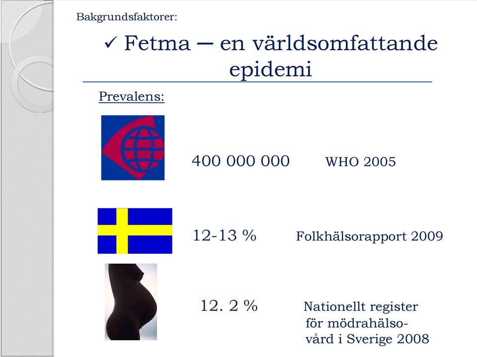 000 WHO 2005 12-13 % Folkhälsorapport 2009