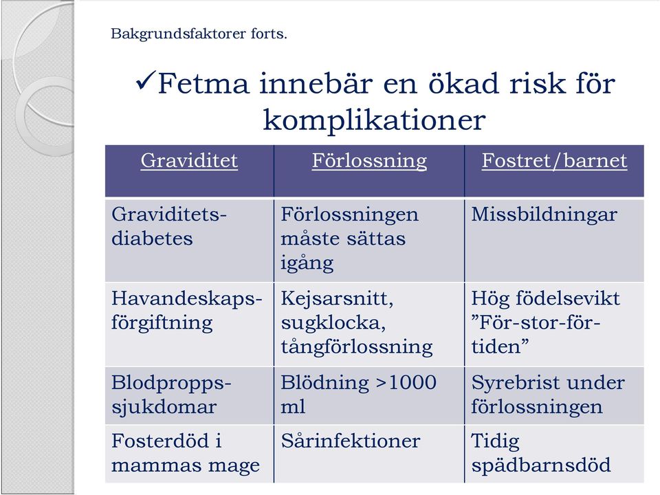 Graviditetsdiabetes Havandeskapsförgiftning Hög födelsevikt För-stor-förtiden Blodproppssjukdomar