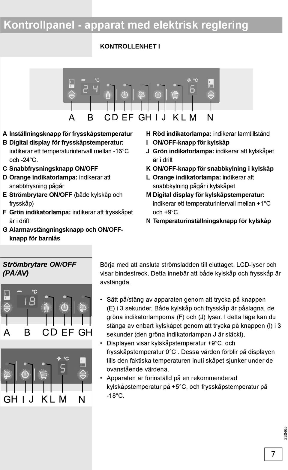 C Snabbfrysningsknapp ON/OFF D Orange indikatorlampa: indikerar att snabbfrysning pågår E Strömbrytare ON/OFF (både kylskåp och frysskåp) F Grön indikatorlampa: indikerar att frysskåpet är i drift G