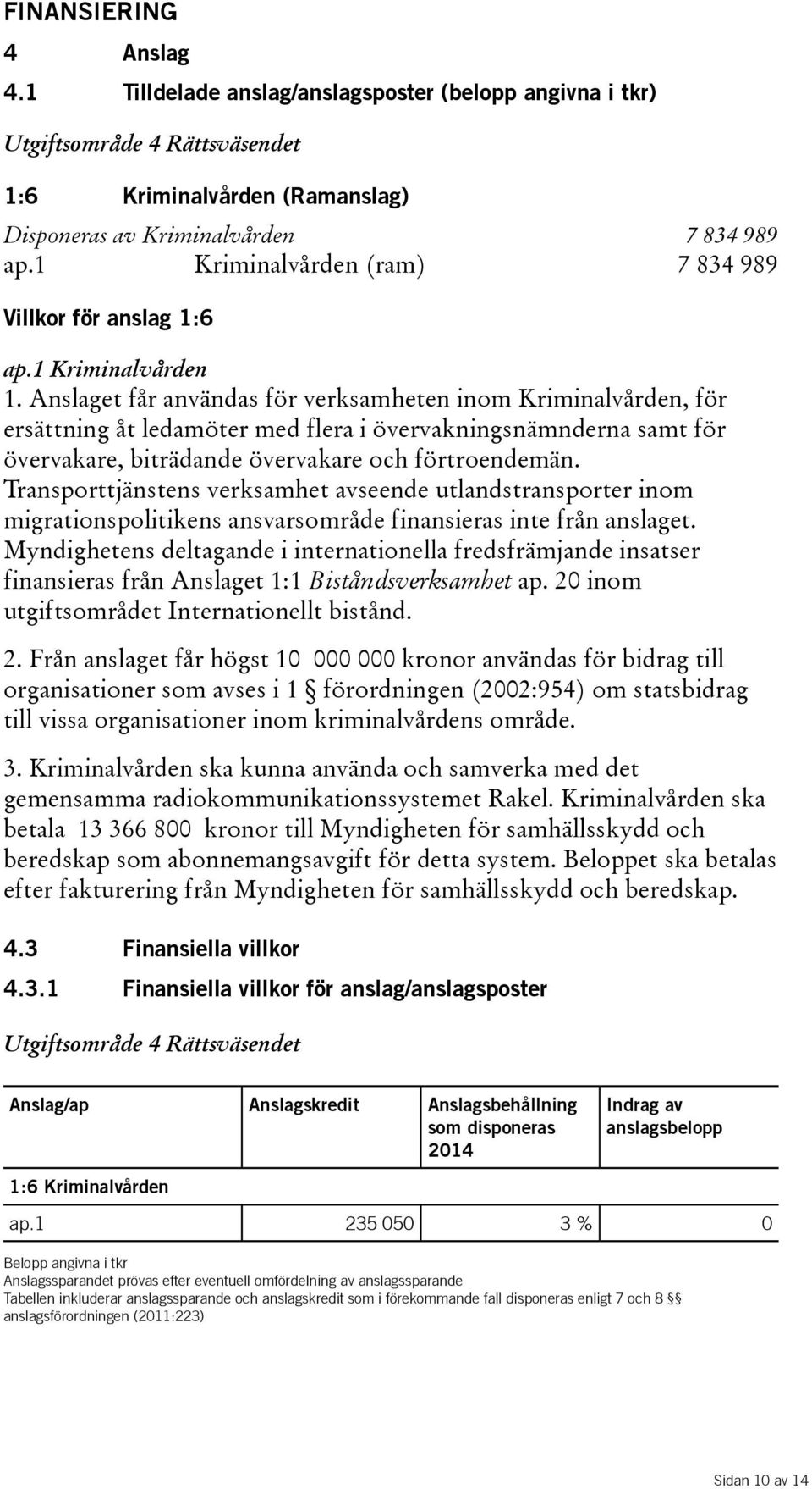 Anslaget får användas för verksamheten inom Kriminalvården, för ersättning åt ledamöter med flera i övervakningsnämnderna samt för övervakare, biträdande övervakare och förtroendemän.