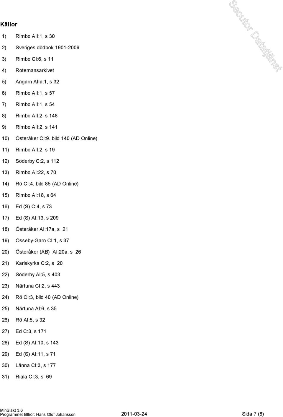 bild 140 (AD Online) 11) Rimbo AII:2, s 19 12) Söderby C:2, s 112 13) Rimbo AI:22, s 70 14) Rö CI:4, bild 85 (AD Online) 15) Rimbo AI:18, s 64 16) Ed (S) C:4, s 73 17) Ed (S) AI:13, s 209 18)