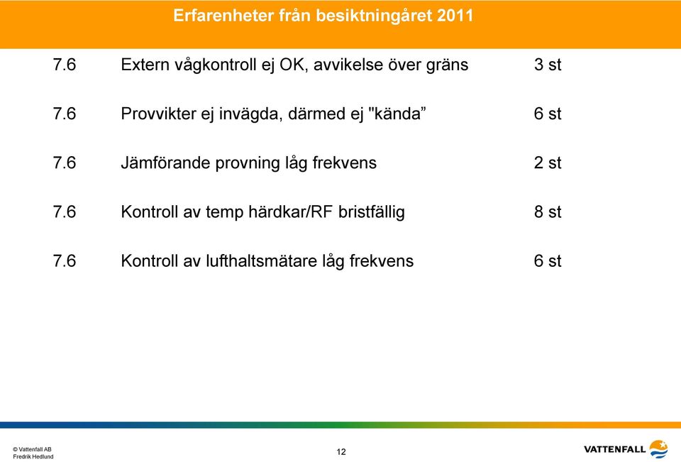 6 Jämförande provning låg frekvens 2 st 7.