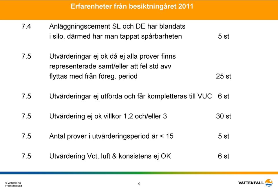 föreg. period 25 st 7.5 Utvärderingar ej utförda och får kompletteras till VUC 6 st 7.