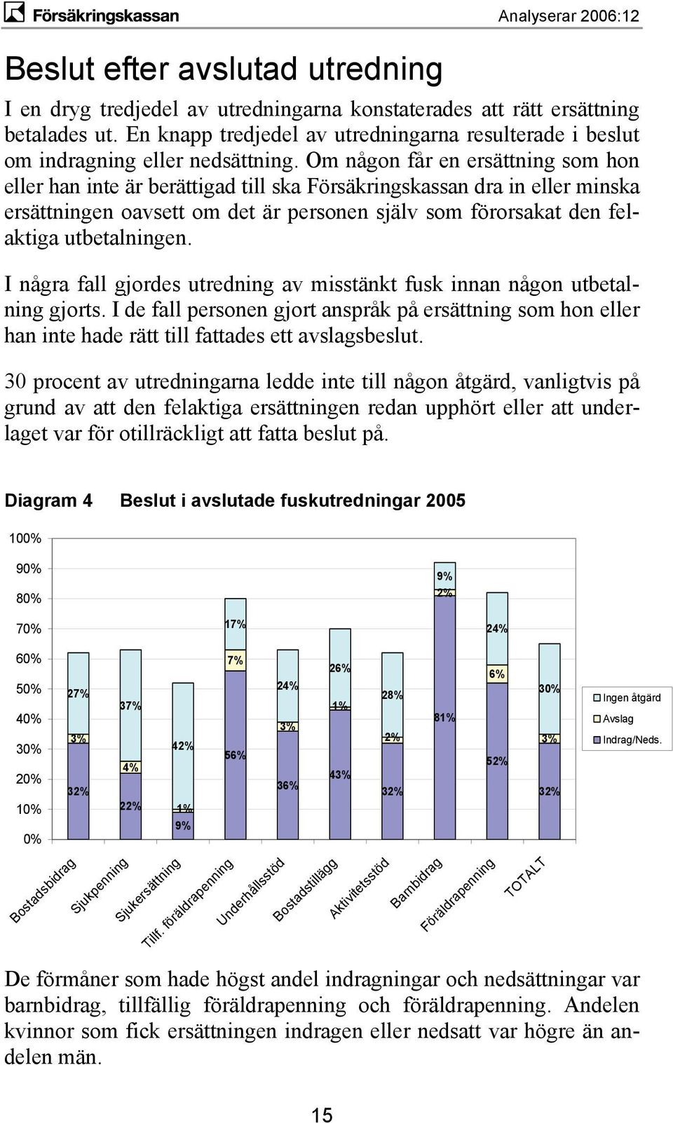 Om någon får en ersättning som hon eller han inte är berättigad till ska Försäkringskassan dra in eller minska ersättningen oavsett om det är personen själv som förorsakat den felaktiga utbetalningen.