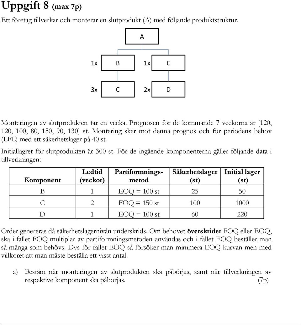 ör de ngående komponenerna gäller följande daa llverknngen: Komponen Ledd (veckor) Parformnngsmeod Säkerheslager (s) Inal lager (s) B EOQ = 00 s 5 50 OQ = 50 s 00 000 EOQ = 00 s 60 0 Order genereras