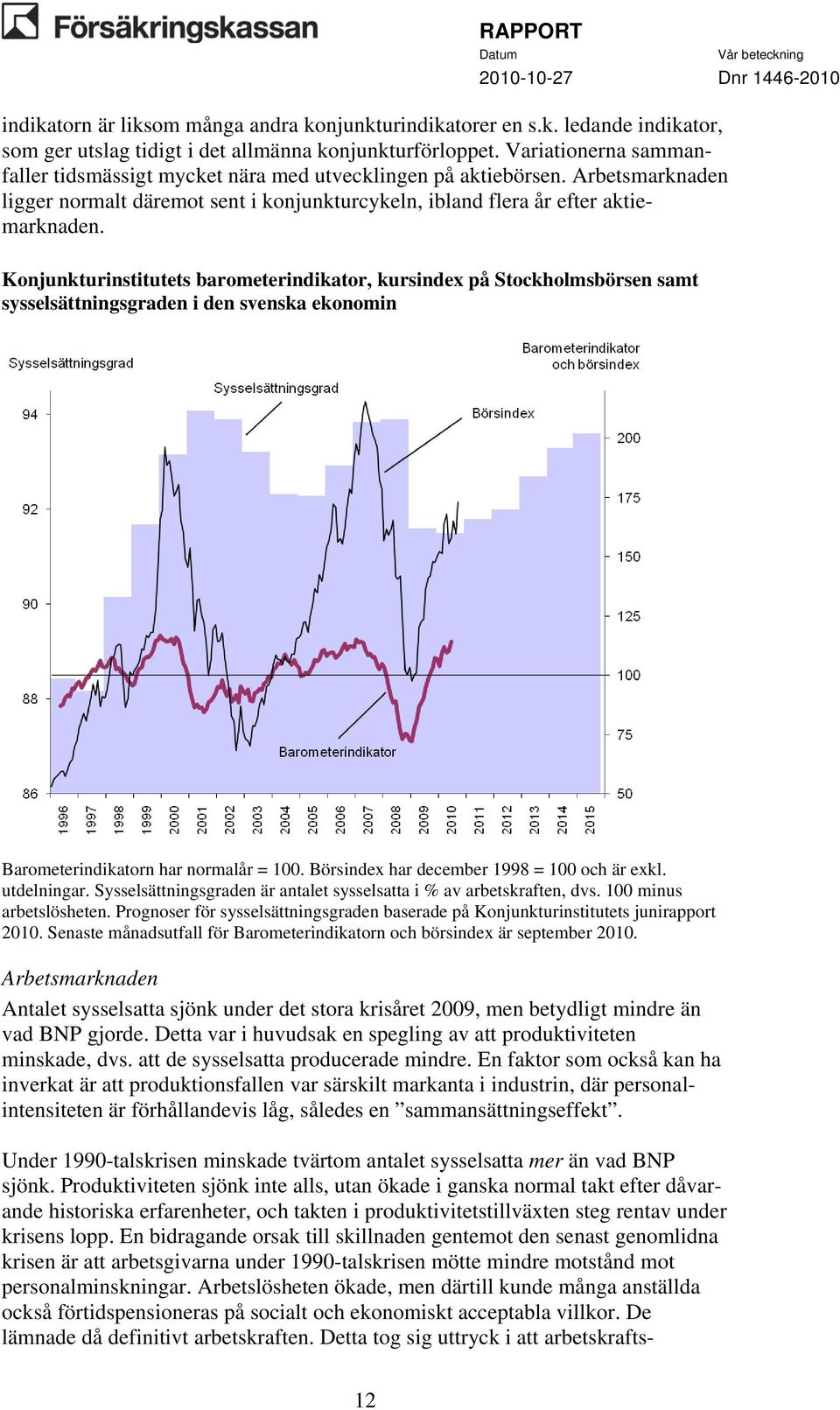 Konjunkturinstitutets barometerindikator, kursindex på Stockholmsbörsen samt sysselsättningsgraden i den svenska ekonomin Barometerindikatorn har normalår = 100.