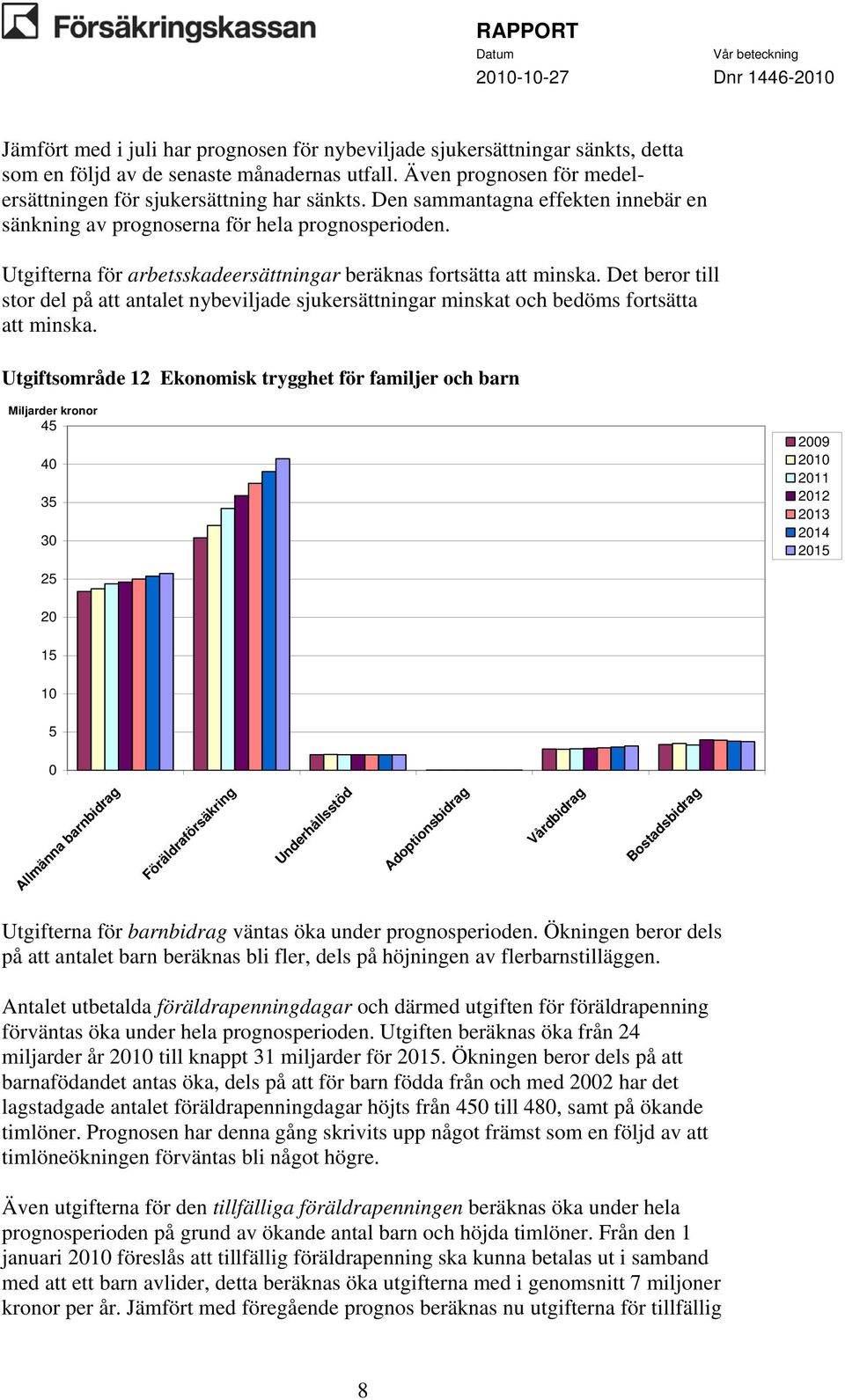 Det beror till stor del på att antalet nybeviljade sjukersättningar minskat och bedöms fortsätta att minska.