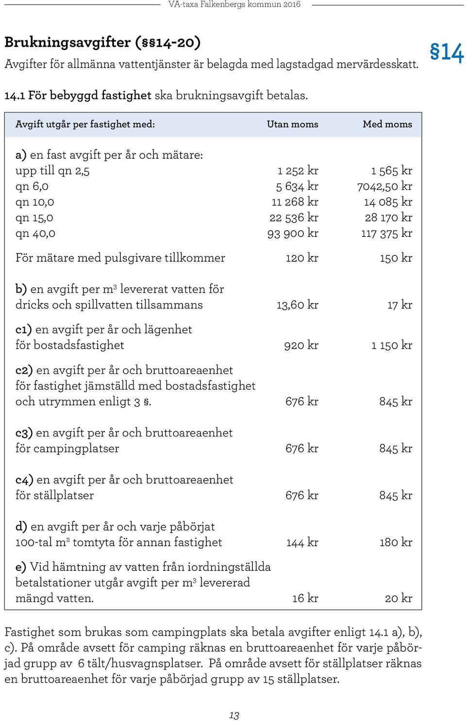 170 kr qn 40,0 93 900 kr 117 375 kr För mätare med pulsgivare tillkommer 120 kr 150 kr b) en avgift per m 3 levererat vatten för dricks och spillvatten tillsammans 13,60 kr 17 kr c1) en avgift per år