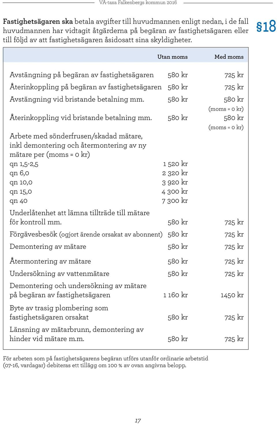 580 kr 580 kr (moms = 0 kr) Återinkoppling vid bristande betalning mm.