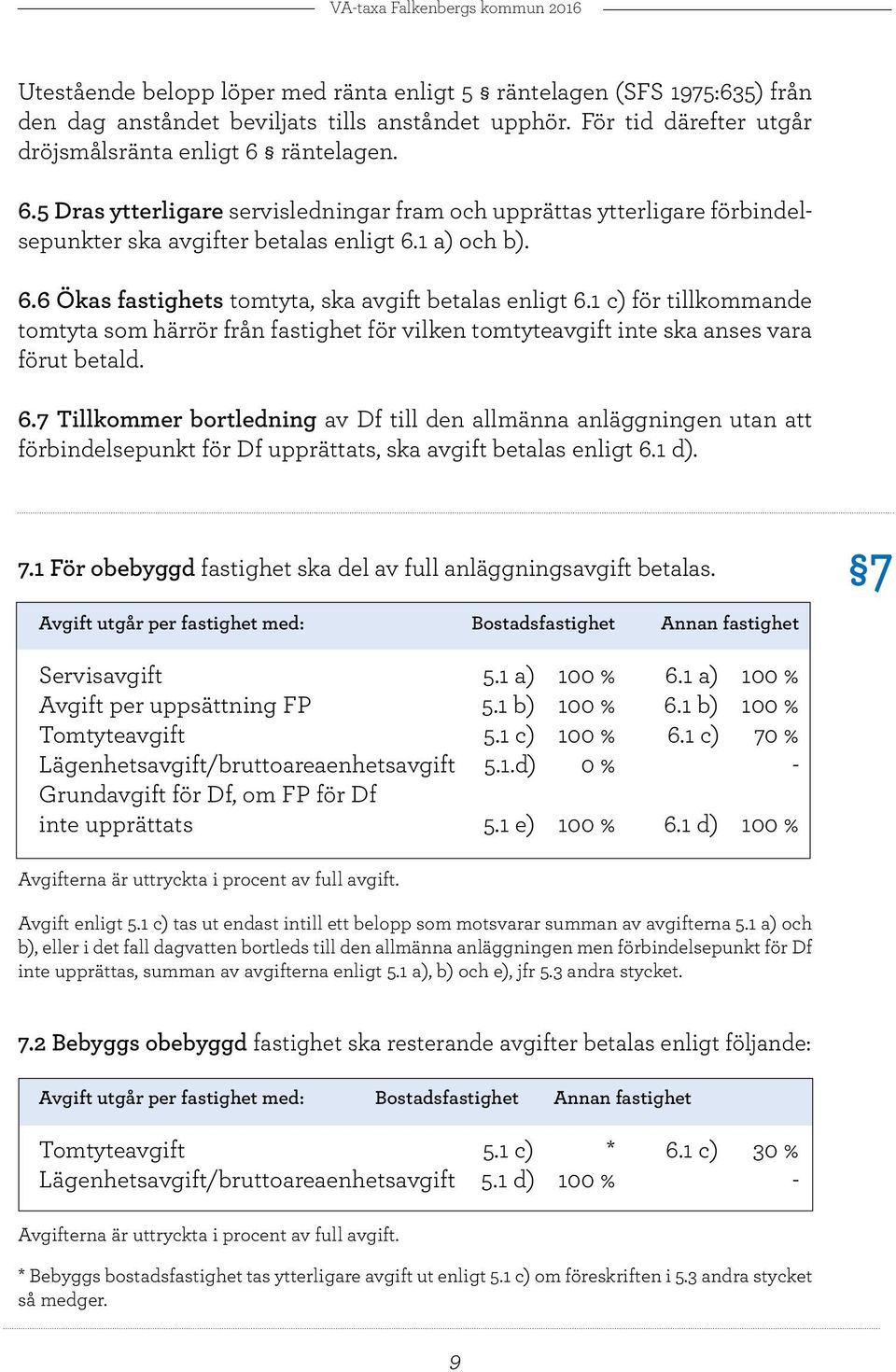 1 c) för tillkommande tomtyta som härrör från fastighet för vilken tomtyteavgift inte ska anses vara förut betald. 6.