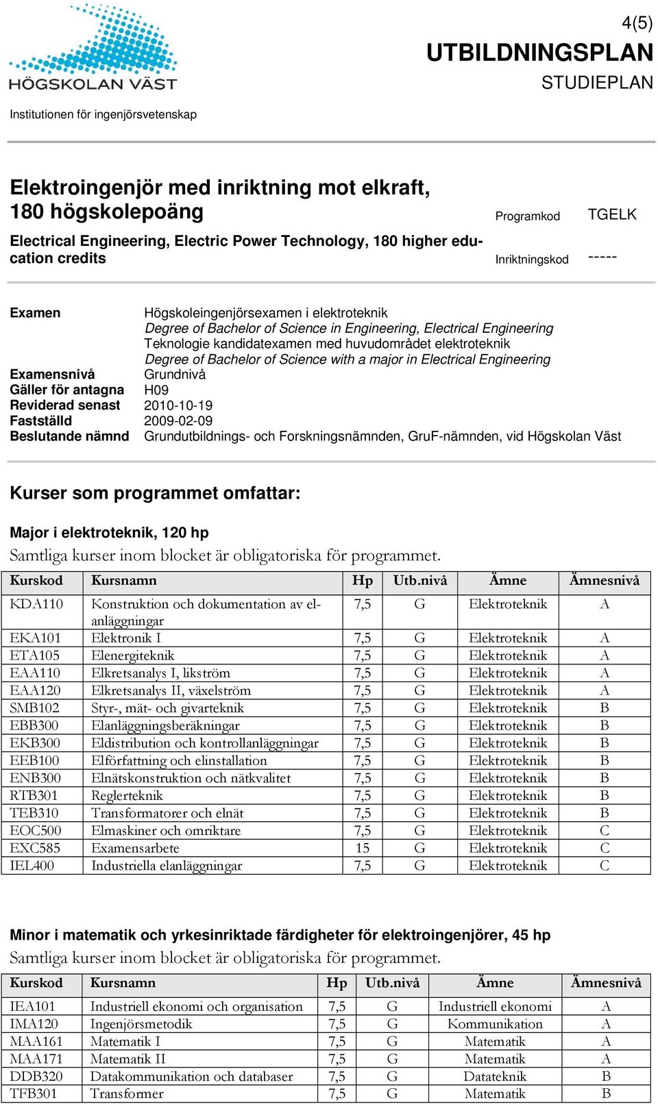 Science with a major in Electrical Engineering Examensnivå Grundnivå Gäller för antagna H09 Reviderad senast 2010-10-19 Fastställd 2009-02-09 Beslutande nämnd Grundutbildnings- och Forskningsnämnden,