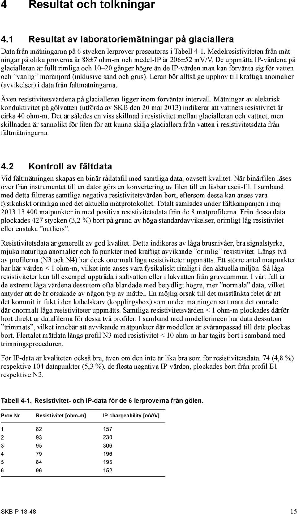 De uppmätta IP-värdena på glacialleran är fullt rimliga och 10 20 gånger högre än de IP-värden man kan förvänta sig för vatten och vanlig moränjord (inklusive sand och grus).