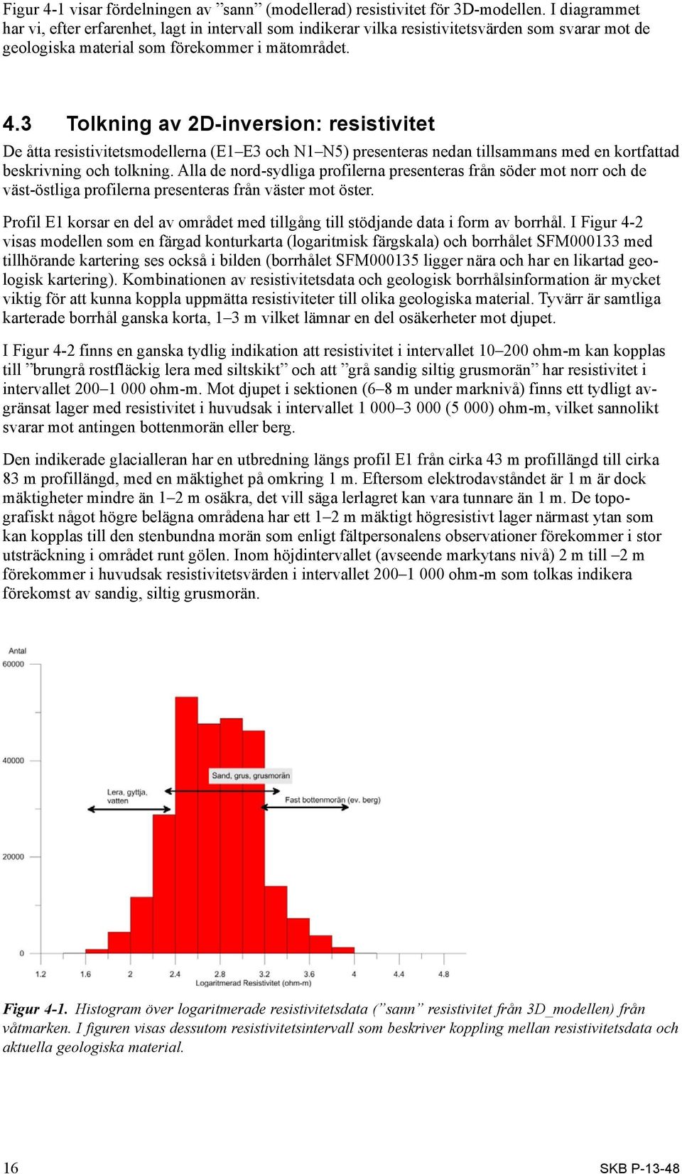 3 Tolkning av 2D-inversion: resistivitet De åtta resistivitetsmodellerna (E1 E3 och N1 N5) presenteras nedan tillsammans med en kortfattad beskrivning och tolkning.