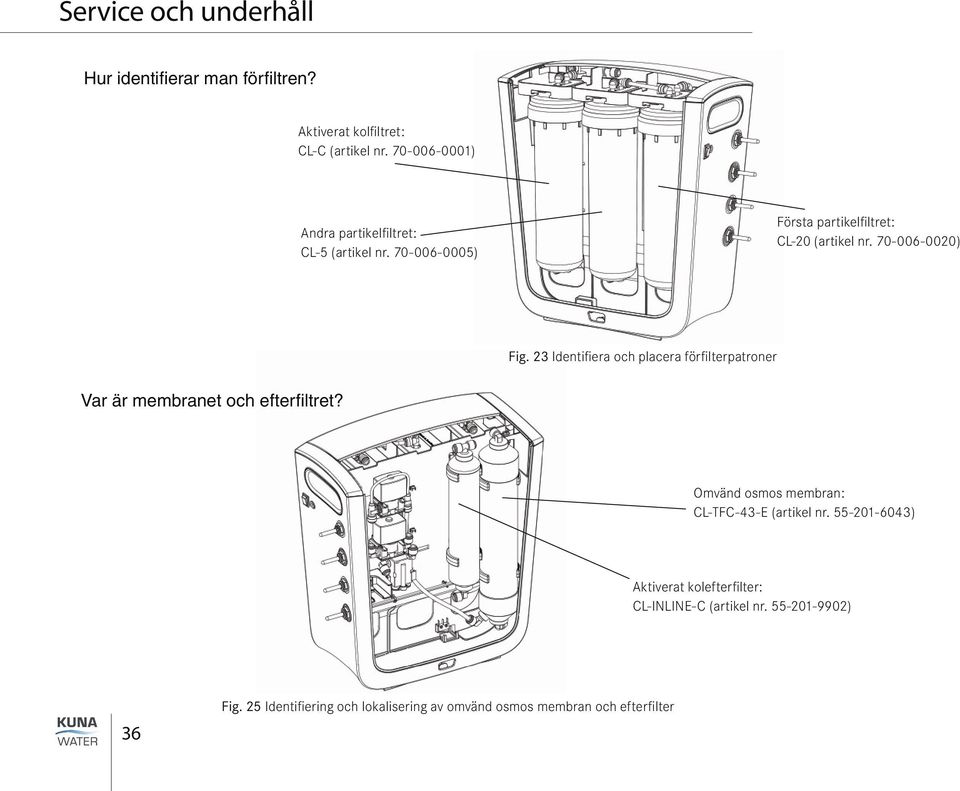 70-006-0020) Fig. 23 Identifiera och placera förfilterpatroner Var är membranet och efterfiltret?