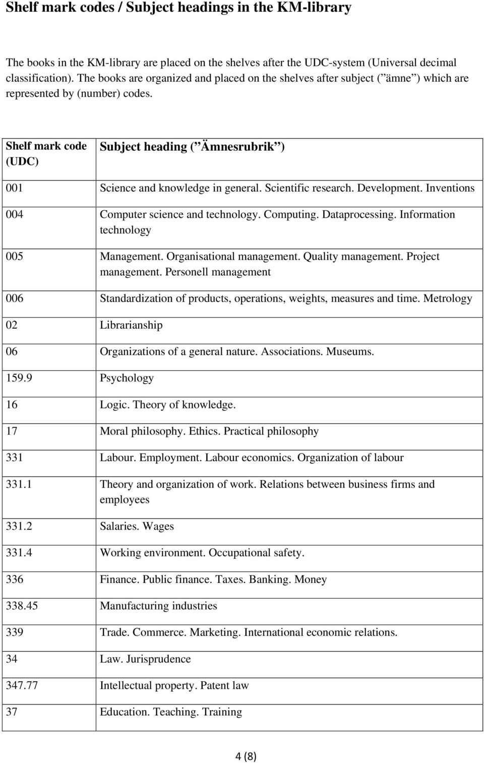 Shelf mark code (UDC) Subject heading ( Ämnesrubrik ) 001 Science and knowledge in general. Scientific research. Development. Inventions 004 Computer science and technology. Computing. Dataprocessing.