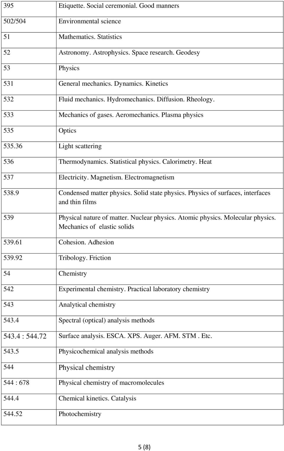 Calorimetry. Heat 537 Electricity. Magnetism. Electromagnetism 538.9 Condensed matter physics. Solid state physics. Physics of surfaces, interfaces and thin films 539 Physical nature of matter.