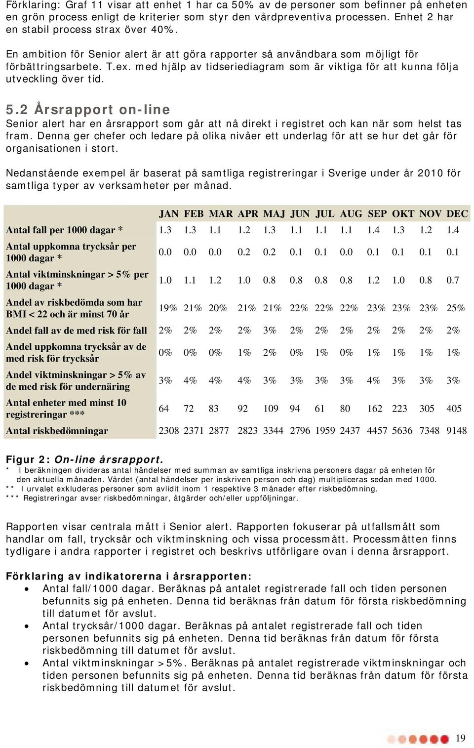 med hjälp av tidseriediagram som är viktiga för att kunna följa utveckling över tid. 5.