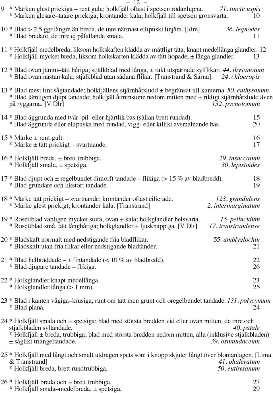 11 11 * Holkfjäll medelbreda, liksom holkskaften klädda av måttligt täta, knapt medellånga glandler. 12 * Holkfjäll mycket breda, liksom holkskaften klädda av tätt hopade, ± långa glandler.