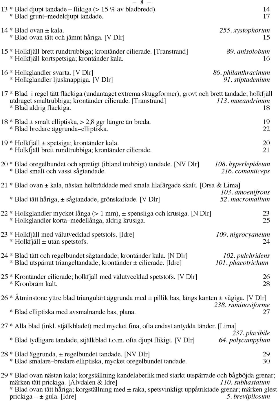 philanthracinum * Holkglandler ljusknappiga. [V Dlr] 91.
