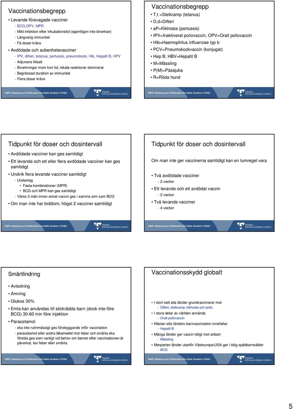 Vaccinationsbegrepp T,t =Stelkramp (tetanus) D,d=Difteri ap=kikhosta (pertussis) IPV=Inaktiverat poliovaccin, OPV=Oralt poliovaccin Hib=Haemophilus influenzae typ b PCV=Pneumokockvaccin (konjugat)