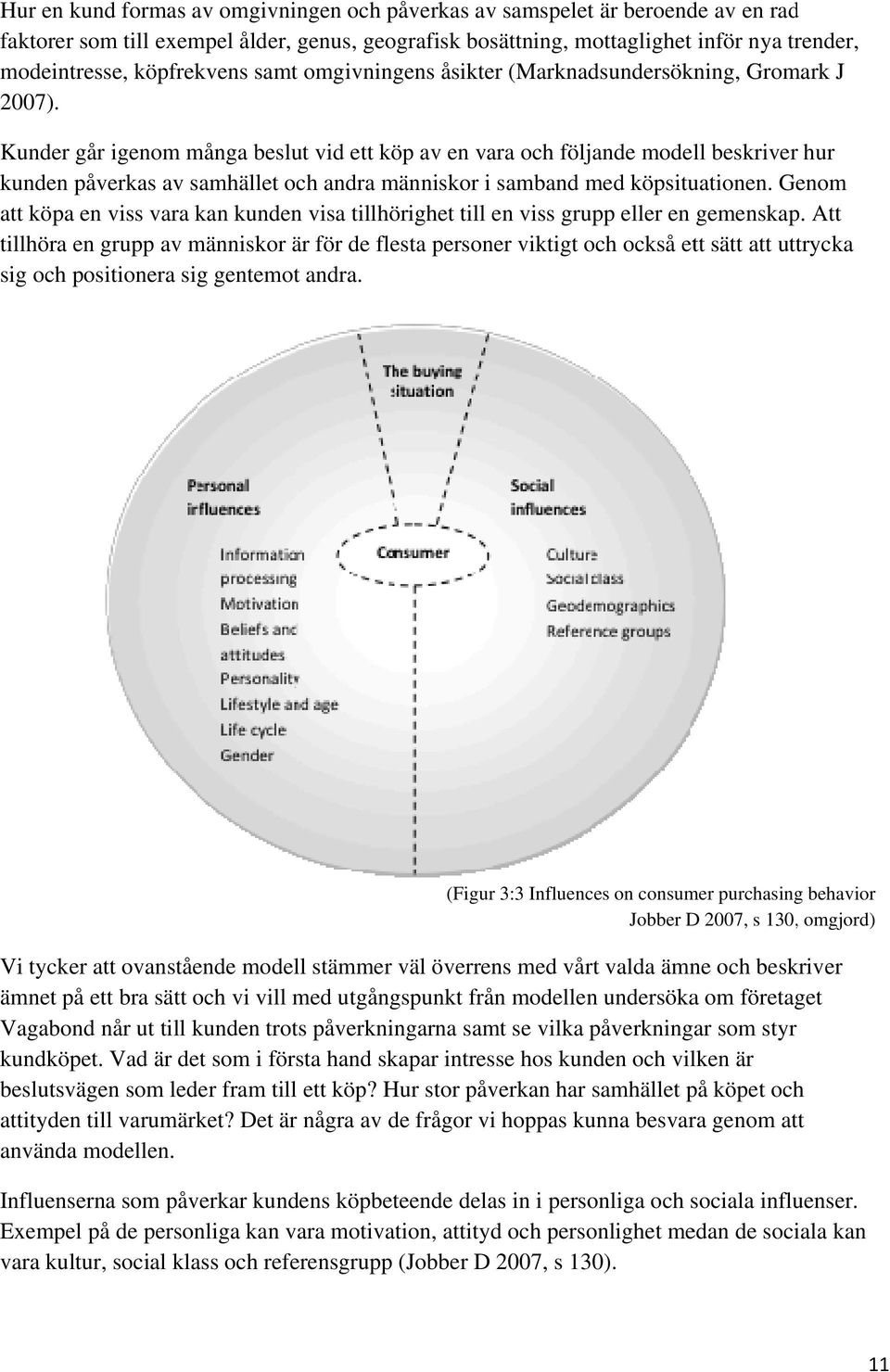 Kunder går igenom många beslut vid ett köp av en vara och följande modell beskriverr hur kunden påverkas av samhället och andra människor i samband med köpsituationen.