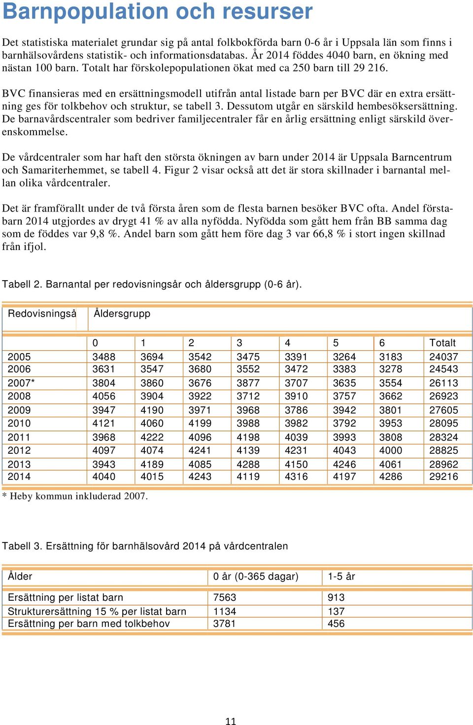 BVC finansieras med en ersättningsmodell utifrån antal listade barn per BVC där en extra ersättning ges för tolkbehov och struktur, se tabell 3. Dessutom utgår en särskild hembesöksersättning.