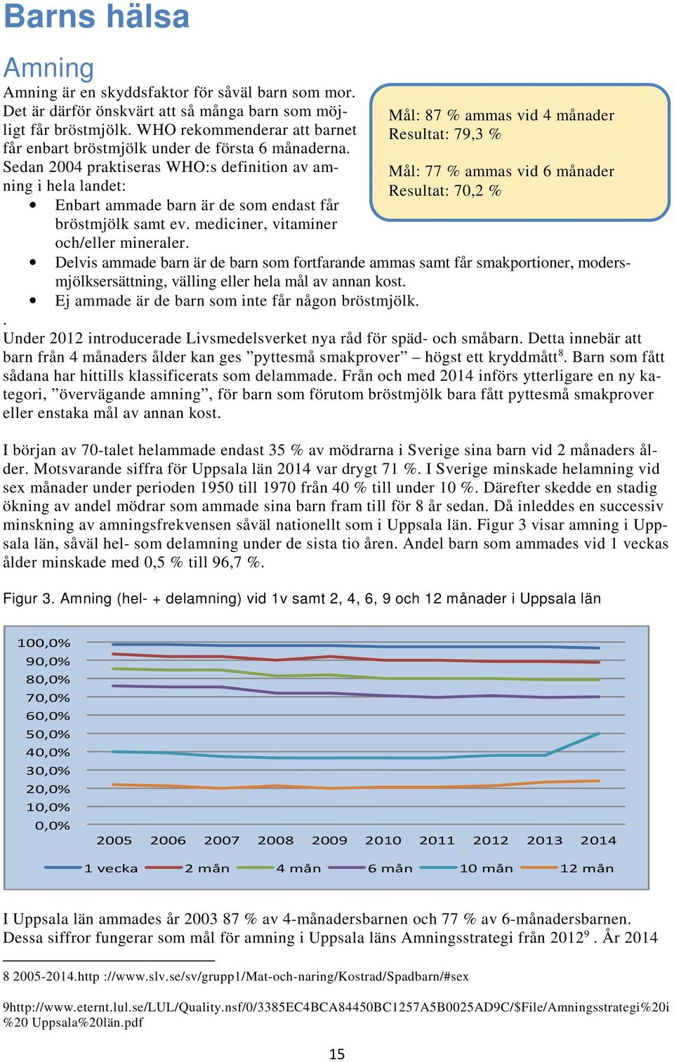 Sedan 2004 praktiseras WHO:s definition av amning i hela landet: Enbart ammade barn är de som endast får bröstmjölk samt ev. mediciner, vitaminer och/eller mineraler.