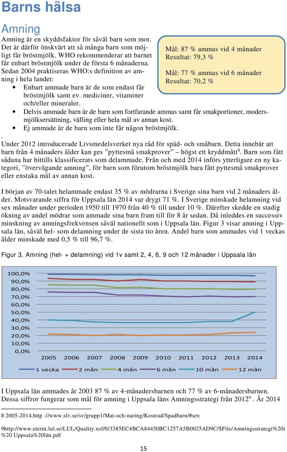 Sedan 2004 praktiseras WHO:s definition av amning i hela landet: Enbart ammade barn är de som endast får bröstmjölk samt ev. mediciner, vitaminer och/eller mineraler.