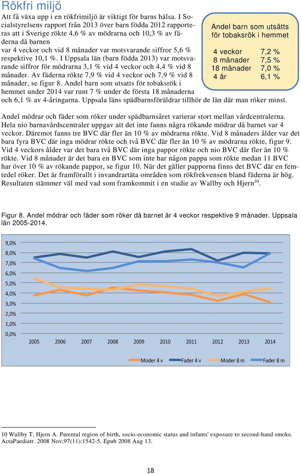 % respektive 10,1 %. I Uppsala län (barn födda 2013) var motsvarande siffror för mödrarna 3,1 % vid 4 veckor och 4,4 % vid 8 månader.