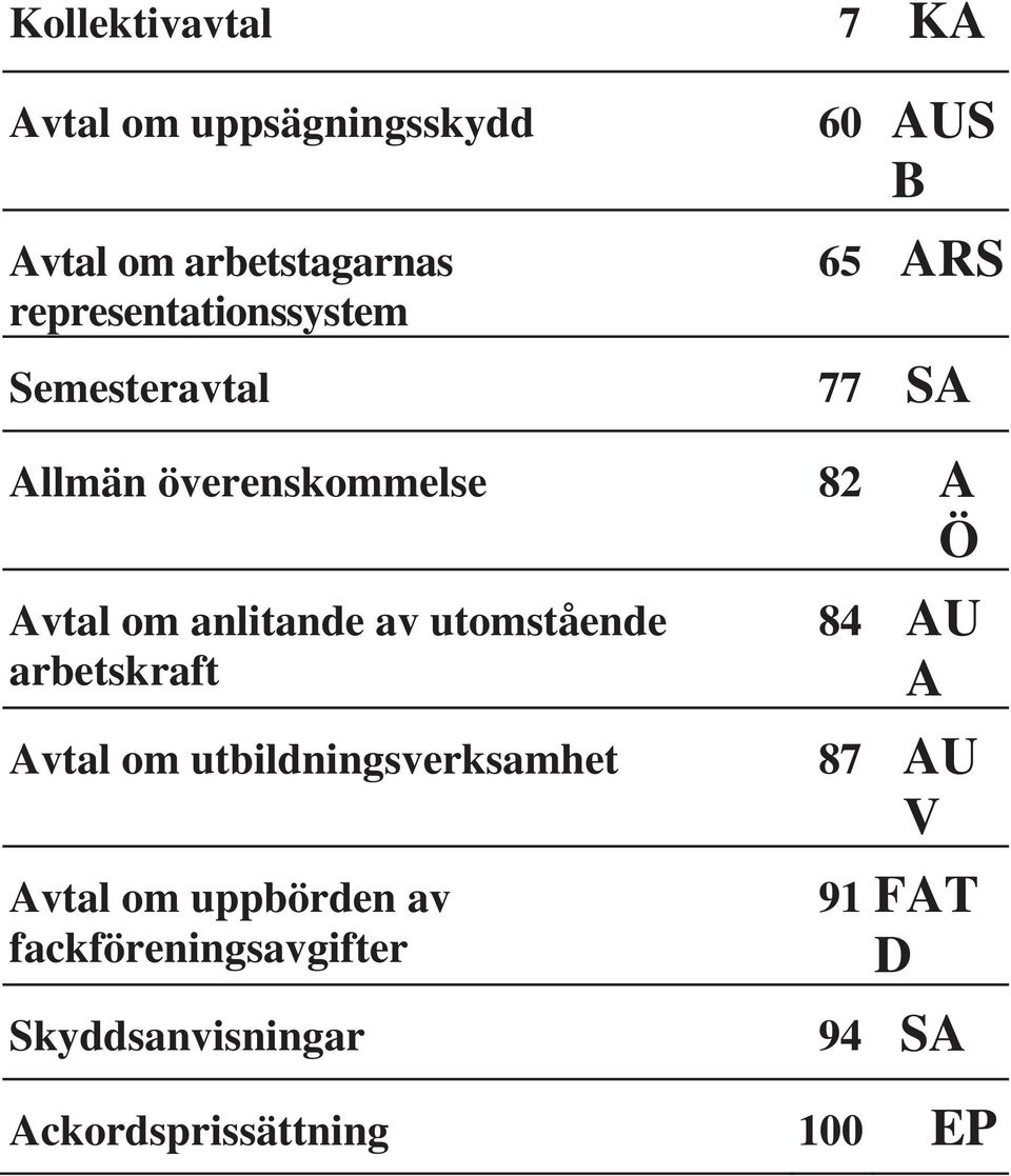 Avtal om anlitande av utomstående arbetskraft 84 AU A Avtal om utbildningsverksamhet 87