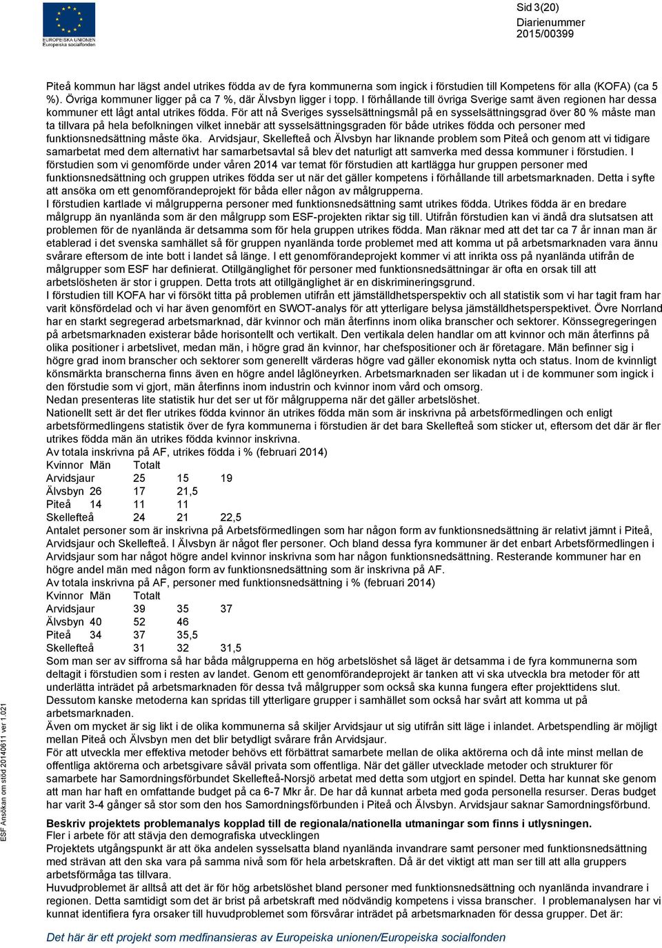 För att nå Sveriges sysselsättningsmål på en sysselsättningsgrad över 80 % måste man ta tillvara på hela befolkningen vilket innebär att sysselsättningsgraden för både utrikes födda och personer med